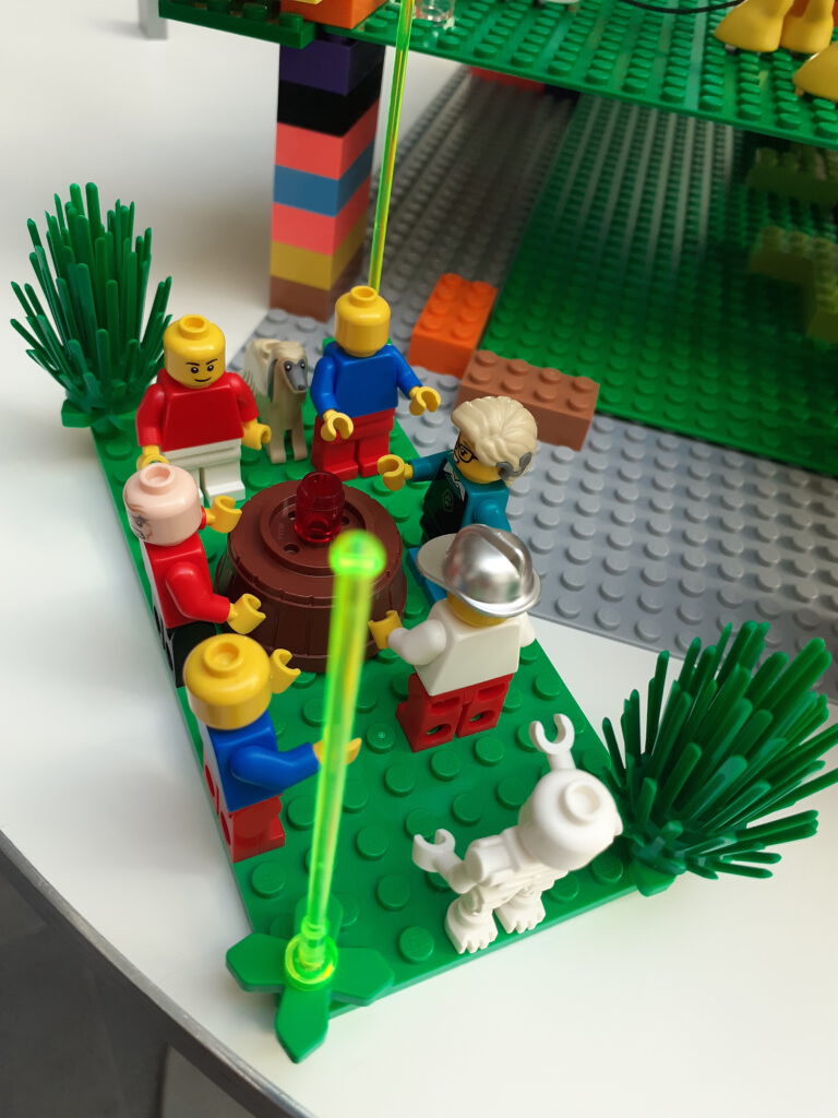 Minifiguren von LEGO® SERIOUS PLAY® im kreativen Strategieworkshop